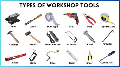 machine shop tools list pdf